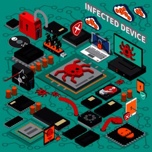 Infected device composition
